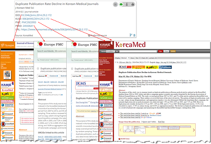 KoreaMed-ORCID-7.png (700×498)