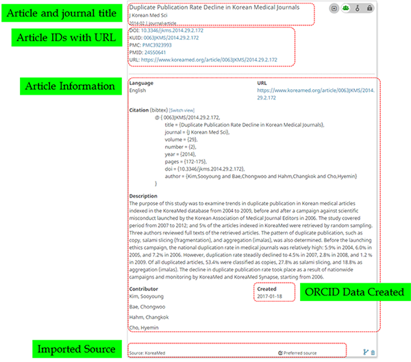 KoreaMed-ORCID-8.png (600×528)